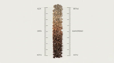 kahve-kavrulma-dereceleri